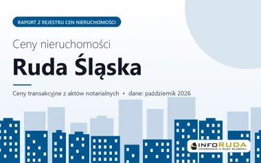 Ceny mieszkań w Rudzie Śląskiej — październik 2026