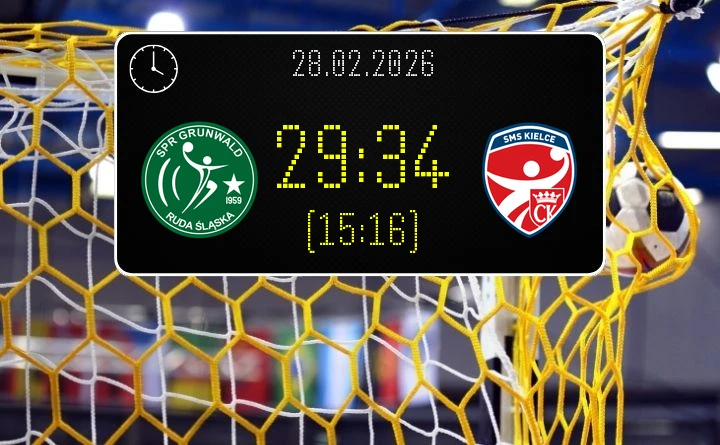 [PIŁKA RĘCZNA] SPR Grunwald Ruda Śląska – SMS ZPRP II Kielce 29:34 w I Lidze Mężczyzn (Grupa D) – kielczanie lepsi w Rudzie Śląskiej