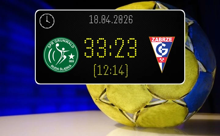 [PIŁKA RĘCZNA] I Liga Mężczyzn (Grupa D): SPR Grunwald Ruda Śląska – SPR Górnik Zabrze 33:23