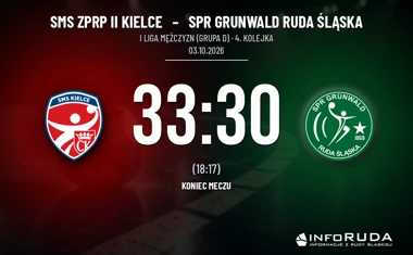 [PIŁKA RĘCZNA] SMS ZPRP II Kielce – SPR Grunwald Ruda Śląska 33:30 w 4. kolejce I Ligi Mężczyzn (Grupa D)