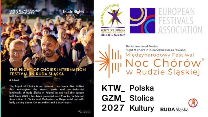 Grafika promocyjna wydarzenia VII Noc Chórów w Rudzie Śląskiej — muzyczny spacer po Nowym Bytomiu i Chebzi