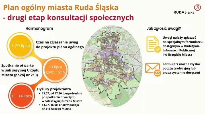 Plan ogólny Rudy Śląskiej wraca po poprawkach. Ruszył drugi etap konsultacji