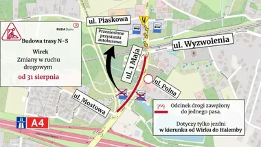 Jeden pas zamiast dwóch. Utrudnienia na 1 Maja w Rudzie Śląskiej