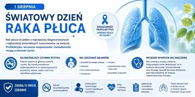 Rak płuca długo nie daje wyraźnych sygnałów. Liczy się szybka reakcja