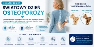 Osteoporoza długo nie daje objawów. Jedno badanie może wykryć ją wcześniej