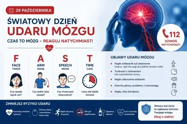 Udar mózgu może odebrać sprawność. Te objawy wymagają pilnej reakcji